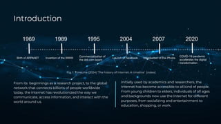 …………………………………………………………….……………………………..…
From its beginnings as a research project, to the global
network that connects billions of people worldwide
today, the Internet has revolutionized the way we
communicate, access information, and interact with the
world around us.
Initially used by academics and researchers, the
Internet has become accessible to all kind of people.
From young children to elders, individuals of all ages
and backgrounds now use the Internet for different
purposes, from socializing and entertainment to
education, shopping, or work.
1969 1995 2020
2004
1989 2007
Birth of ARPANET Invention of the WWW
Commercialization of
the dot.com boom
Launch of Facebook Introduction of the iPhone
COVID-19 pandemic
accelerates the digital
transformation
Introduction
Fig. 1. TimeLine (2024) ‘The history of Internet: A timeline’ [video]
 