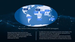 Researches show that we’re far from
reaching the UN goal of achieving global
connectivity by 2030. Current growth rates
make it unlikely we will get there.
(Datareportal, 2024)
In 2023, the more connected countries were those in the
developed continents. The map below represents the
billions of internet users worldwide.
The countries in more developed continents are better
connected compared to those in Africa and Asia, where
limited resources contribute to a limited internet access.
96.8%
82.5%
32.1%
94.5%
76.1%
76.8%
77.5%
51.5%
67.8%
73.1%
Fig. 2. Kemp, S. (2024) Datareportal ‘Internet use in 2024’ [photograph]
 