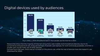 Digital devices used by audiences
Researches show that the majority of internet consumers uses mobile and smartphone devices, due to its
convenience and practical use. A big percentage of people uses laptops, for work and study purposes, and then a
smaller part would make use of other devices.
Comparing to last year, there was an increase on the phone use, while the rest of devices have decreased in use.
(Datareportal, 2024)
Fig. 5. Seitz, L. (2024) Broadband Search ‘How people use the Internet in 2024’
 