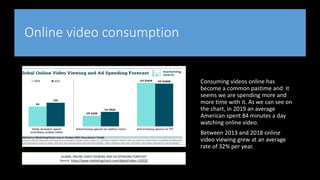 Assignment 2 task 1 Evolution of digital marketing | PPT