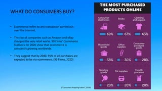 WHAT DO CONSUMERS BUY?
• Ecommerce refers to any transaction carried out
over the internet.
• The rise of companies such a...