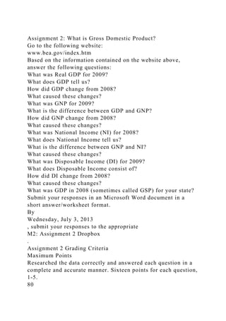 Assignment 2 What is Gross Domestic ProductGo to the following w.docx