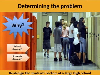 Determining the problem
Re-design the students’ lockers at a large high school
Why?
School
demand?
Students’
demand?
 