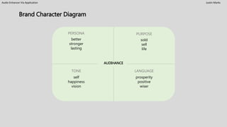 Audio Enhancer Via Application Justin Marks
AUDIHANCE
PERSONA PURPOSE
LANGUAGETONE
better
stronger
lasting
sold
sell
life
self
happiness
vision
prosperity
positive
wiser
Brand Character Diagram
 