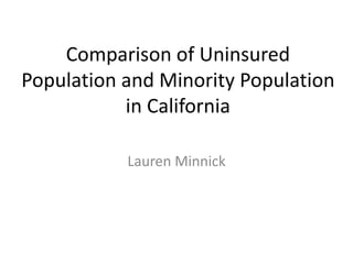 Comparison of Uninsured
Population and Minority Population
in California
Lauren Minnick
 