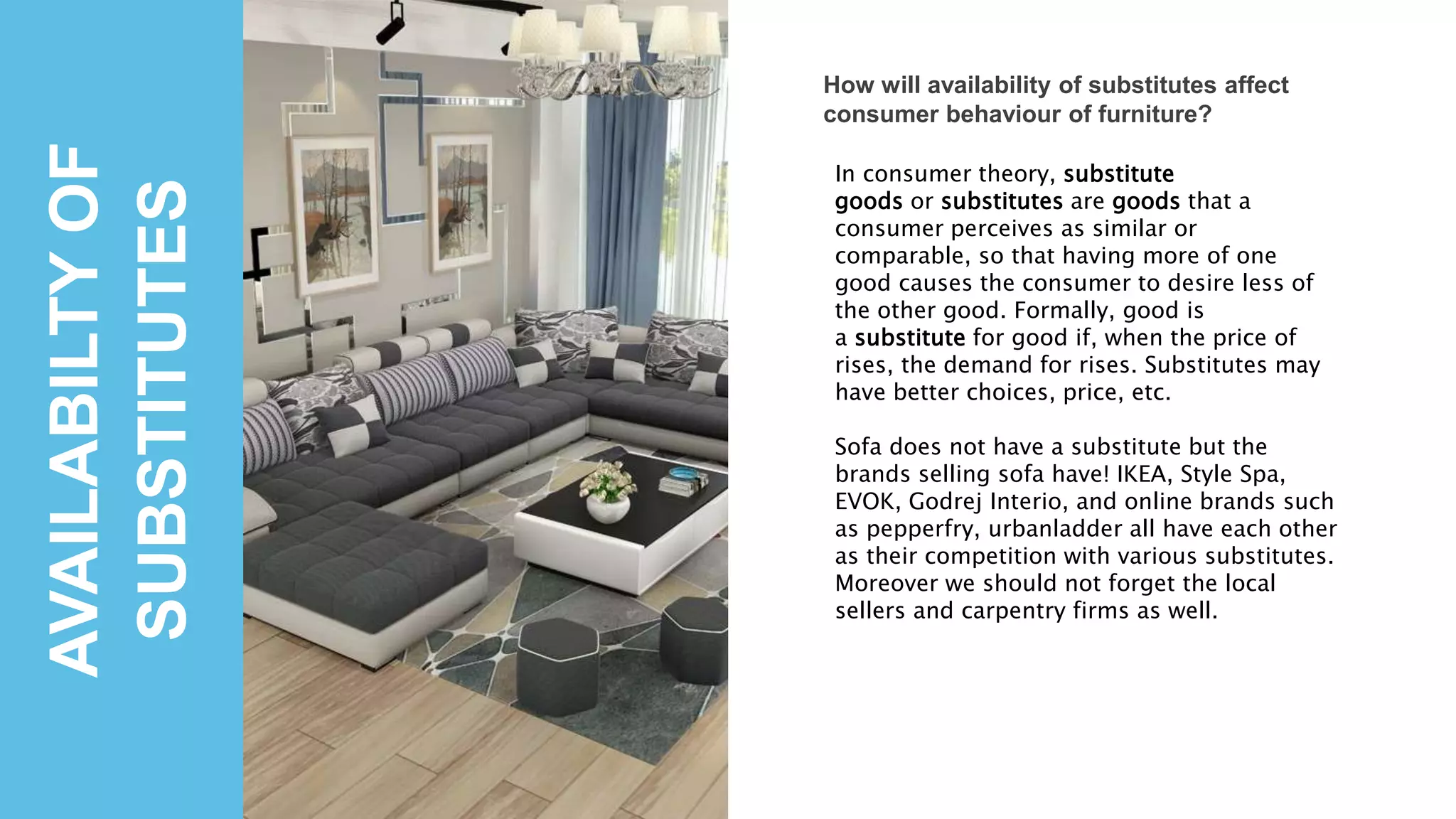 AVAILABILTYOF
SUBSTITUTES
How will availability of substitutes affect
consumer behaviour of furniture?
In consumer theory, substitute
goods or substitutes are goods that a
consumer perceives as similar or
comparable, so that having more of one
good causes the consumer to desire less of
the other good. Formally, good is
a substitute for good if, when the price of
rises, the demand for rises. Substitutes may
have better choices, price, etc.
Sofa does not have a substitute but the
brands selling sofa have! IKEA, Style Spa,
EVOK, Godrej Interio, and online brands such
as pepperfry, urbanladder all have each other
as their competition with various substitutes.
Moreover we should not forget the local
sellers and carpentry firms as well.
 