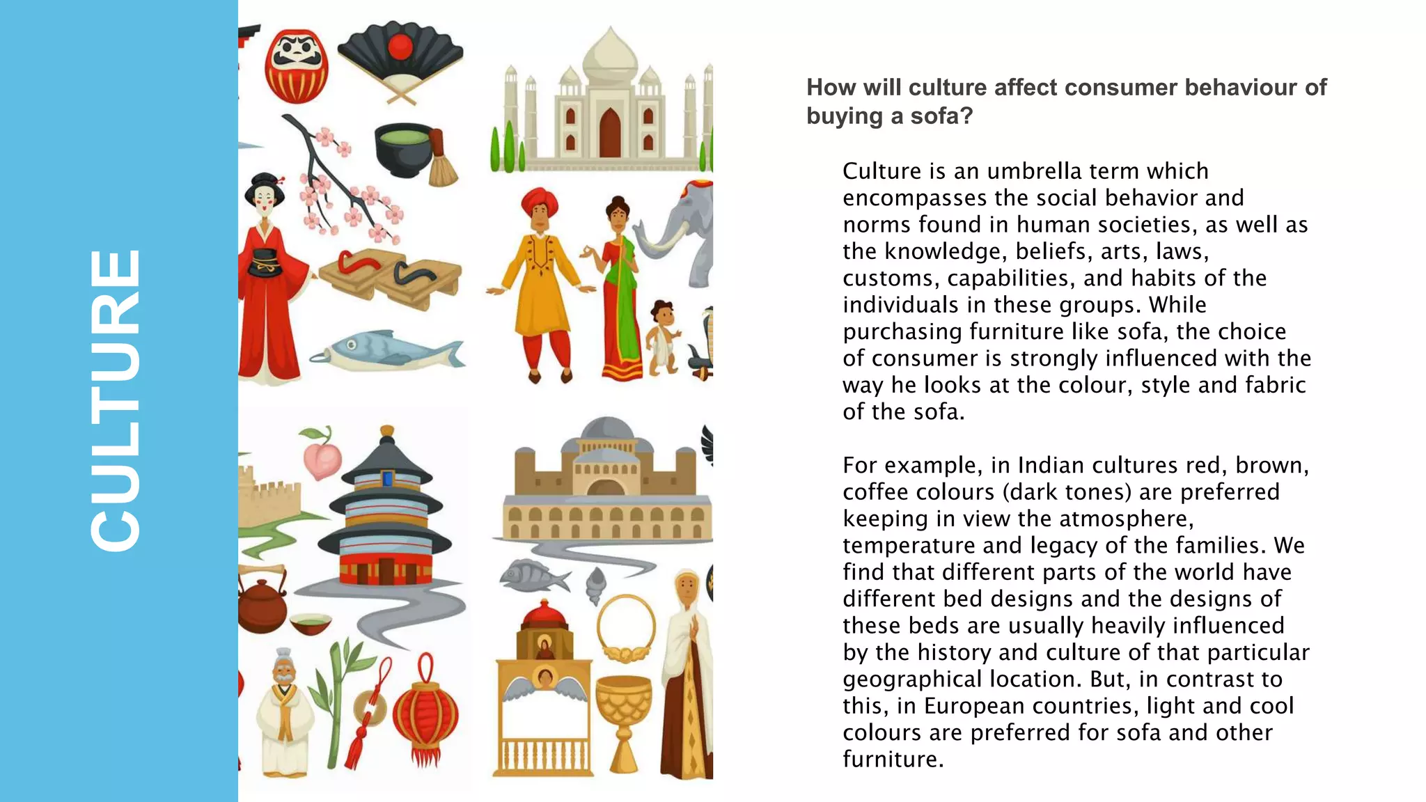 CULTURE
How will culture affect consumer behaviour of
buying a sofa?
Culture is an umbrella term which
encompasses the social behavior and
norms found in human societies, as well as
the knowledge, beliefs, arts, laws,
customs, capabilities, and habits of the
individuals in these groups. While
purchasing furniture like sofa, the choice
of consumer is strongly influenced with the
way he looks at the colour, style and fabric
of the sofa.
For example, in Indian cultures red, brown,
coffee colours (dark tones) are preferred
keeping in view the atmosphere,
temperature and legacy of the families. We
find that different parts of the world have
different bed designs and the designs of
these beds are usually heavily influenced
by the history and culture of that particular
geographical location. But, in contrast to
this, in European countries, light and cool
colours are preferred for sofa and other
furniture.
 