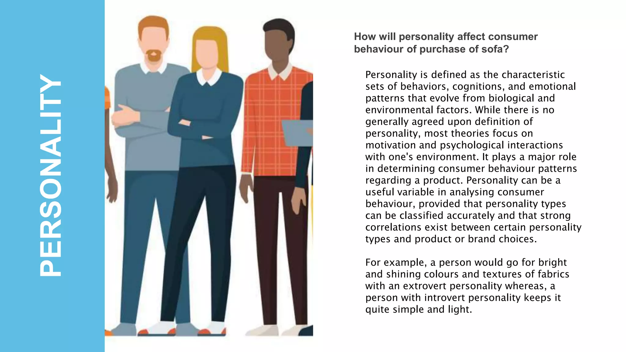 PERSONALITY
How will personality affect consumer
behaviour of purchase of sofa?
Personality is defined as the characteristic
sets of behaviors, cognitions, and emotional
patterns that evolve from biological and
environmental factors. While there is no
generally agreed upon definition of
personality, most theories focus on
motivation and psychological interactions
with one's environment. It plays a major role
in determining consumer behaviour patterns
regarding a product. Personality can be a
useful variable in analysing consumer
behaviour, provided that personality types
can be classified accurately and that strong
correlations exist between certain personality
types and product or brand choices.
For example, a person would go for bright
and shining colours and textures of fabrics
with an extrovert personality whereas, a
person with introvert personality keeps it
quite simple and light.
 