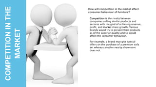 COMPETITIONINTHE
MARKET
How will competition in the market affect
consumer behaviour of furniture?
Competition is the rivalry between
companies selling similar products and
services with the goal of achieving revenue,
profit, and market share growth. Various
brands would try to present their products
as of the superior quality and so would
affect the consumer behaviour.
For example, a brand may give special
offers on the purchase of a premium sofa
set whereas another nearby showroom
does not.
 