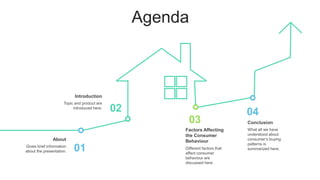Agenda
02
03
04
Introduction
Topic and product are
introduced here.
Factors Affecting
the Consumer
Behaviour
Different factors that
affect consumer
behaviour are
discussed here.
Conclusion
What all we have
understood about
consumer’s buying
patterns is
summarized here.01
About
Gives brief information
about the presentation.
 