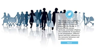 The presentations highlights
factors affecting consumer
behaviour for a particular
product in the market. A
product holds various
attributes and hence influence
the customer for its purchase.
In the presentation, different
factors and their relevance to
the consumer behaviour and
purchase is shown.
About
 