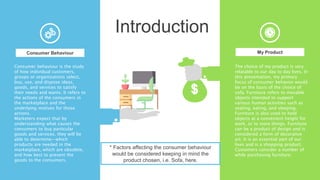 Introduction
My ProductConsumer Behaviour
The choice of my product is very
relatable to our day to day lives. In
this presentation, my primary
focus of consumer behavior would
be on the basis of the choice of
sofa. Furniture refers to movable
objects intended to support
various human activities such as
seating, eating, and sleeping.
Furniture is also used to hold
objects at a convenient height for
work, or to store things. Furniture
can be a product of design and is
considered a form of decorative
art. It is an essential part of our
lives and is a shopping product.
Customers consider a number of
while purchasing furniture.
Consumer behaviour is the study
of how individual customers,
groups or organizations select,
buy, use, and dispose ideas,
goods, and services to satisfy
their needs and wants. It refers to
the actions of the consumers in
the marketplace and the
underlying motives for those
actions.
Marketers expect that by
understanding what causes the
consumers to buy particular
goods and services, they will be
able to determine—which
products are needed in the
marketplace, which are obsolete,
and how best to present the
goods to the consumers.
* Factors affecting the consumer behaviour
would be considered keeping in mind the
product chosen, i.e. Sofa, here.
 