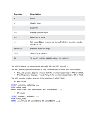 The WHERE clause can be combined with AND, OR, and NOT operators.
The AND and OR operators are used to filter records based on more than one condition:
§ The AND operator displays a record if all the conditions separated by AND are TRUE.
§ The OR operator displays a record if any of the conditions separated by OR is TRUE.
The NOT operator displays a record if the condition(s) is NOT TRUE.
v AND clause
SELECT column1, column2, ...
FROM table_name
WHERE condition1 AND condition2 AND condition3 ...;
v OR clause
SELECT column1, column2, ...
FROM table_name
WHERE condition1 OR condition2 OR condition3 ...;
 