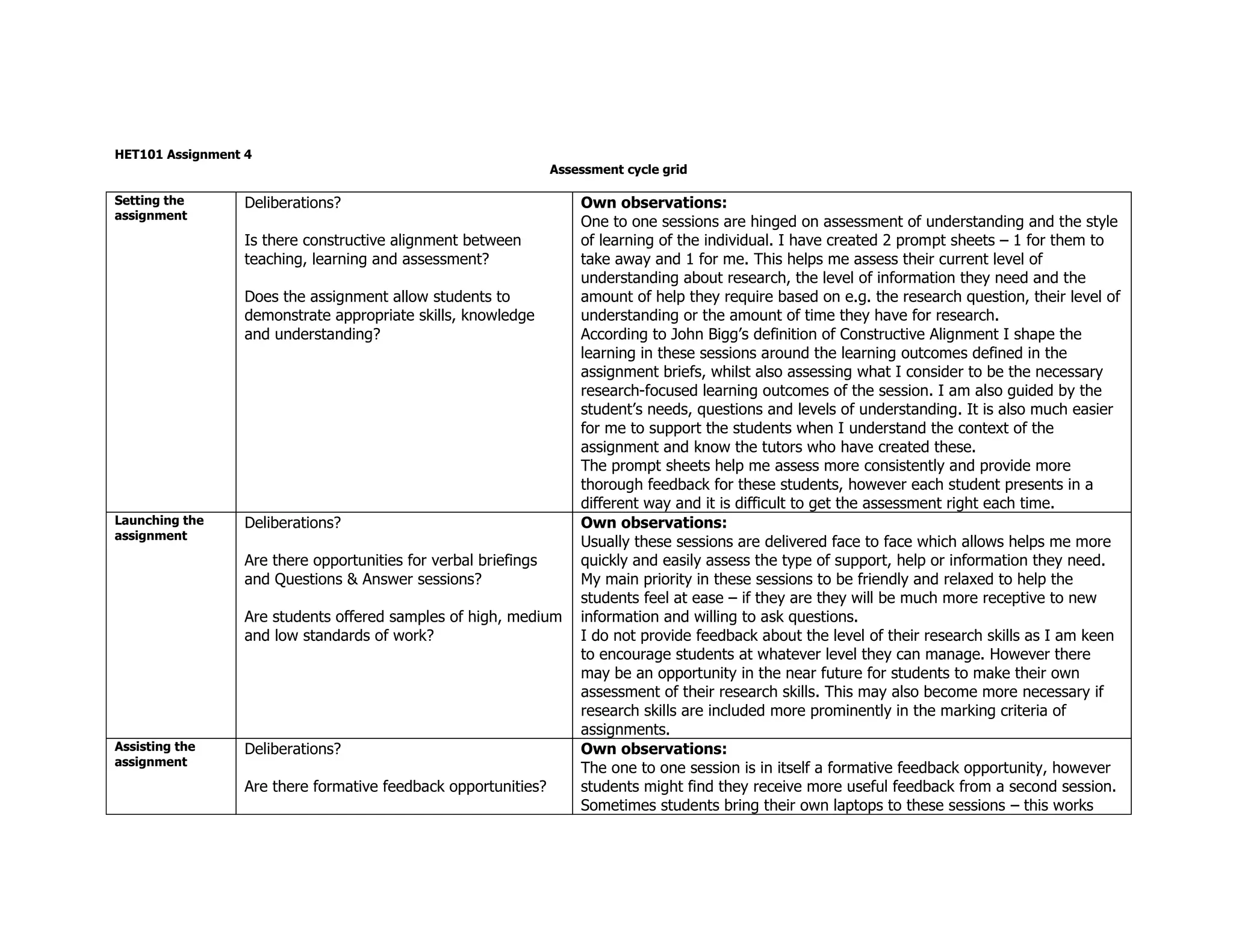 HET101 Assignment 4
                                                                Assessment cycle grid

Setting the      Deliberations?                                     Own observations:
assignment
                                                                    One to one sessions are hinged on assessment of understanding and the style
                 Is there constructive alignment between            of learning of the individual. I have created 2 prompt sheets – 1 for them to
                 teaching, learning and assessment?                 take away and 1 for me. This helps me assess their current level of
                                                                    understanding about research, the level of information they need and the
                 Does the assignment allow students to              amount of help they require based on e.g. the research question, their level of
                 demonstrate appropriate skills, knowledge          understanding or the amount of time they have for research.
                 and understanding?                                 According to John Bigg’s definition of Constructive Alignment I shape the
                                                                    learning in these sessions around the learning outcomes defined in the
                                                                    assignment briefs, whilst also assessing what I consider to be the necessary
                                                                    research-focused learning outcomes of the session. I am also guided by the
                                                                    student’s needs, questions and levels of understanding. It is also much easier
                                                                    for me to support the students when I understand the context of the
                                                                    assignment and know the tutors who have created these.
                                                                    The prompt sheets help me assess more consistently and provide more
                                                                    thorough feedback for these students, however each student presents in a
                                                                    different way and it is difficult to get the assessment right each time.
Launching the    Deliberations?                                     Own observations:
assignment
                                                                    Usually these sessions are delivered face to face which allows helps me more
                 Are there opportunities for verbal briefings       quickly and easily assess the type of support, help or information they need.
                 and Questions & Answer sessions?                   My main priority in these sessions to be friendly and relaxed to help the
                                                                    students feel at ease – if they are they will be much more receptive to new
                 Are students offered samples of high, medium       information and willing to ask questions.
                 and low standards of work?                         I do not provide feedback about the level of their research skills as I am keen
                                                                    to encourage students at whatever level they can manage. However there
                                                                    may be an opportunity in the near future for students to make their own
                                                                    assessment of their research skills. This may also become more necessary if
                                                                    research skills are included more prominently in the marking criteria of
                                                                    assignments.
Assisting the    Deliberations?                                     Own observations:
assignment
                                                                    The one to one session is in itself a formative feedback opportunity, however
                 Are there formative feedback opportunities?        students might find they receive more useful feedback from a second session.
                                                                    Sometimes students bring their own laptops to these sessions – this works
 