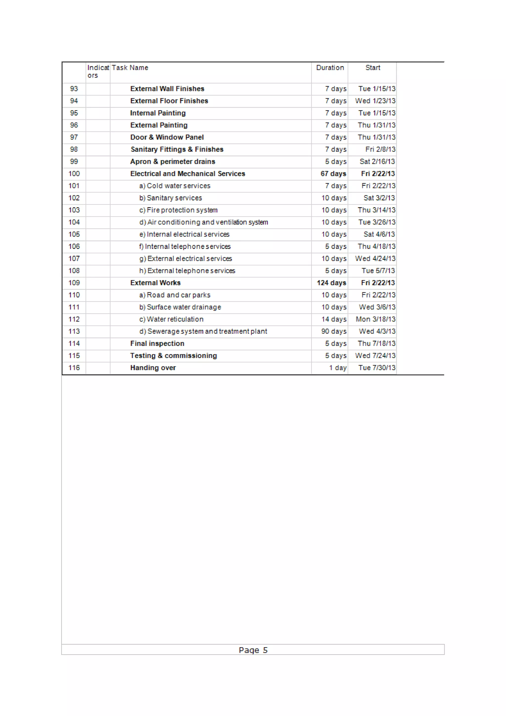 Assignment 3 Gantt Chart