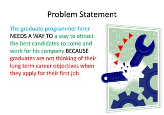Problem Statement
The graduate programmer hirer
NEEDS A WAY TO a way to attract
the best candidates to come and
work for his company BECAUSE
graduates are not thinking of their
long term career objectives when
they apply for their first job
 
