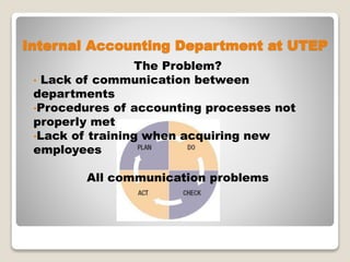Internal Accounting Department at UTEP
The Problem?
• Lack of communication between
departments
•Procedures of accounting processes not
properly met
•Lack of training when acquiring new
employees
All communication problems
 