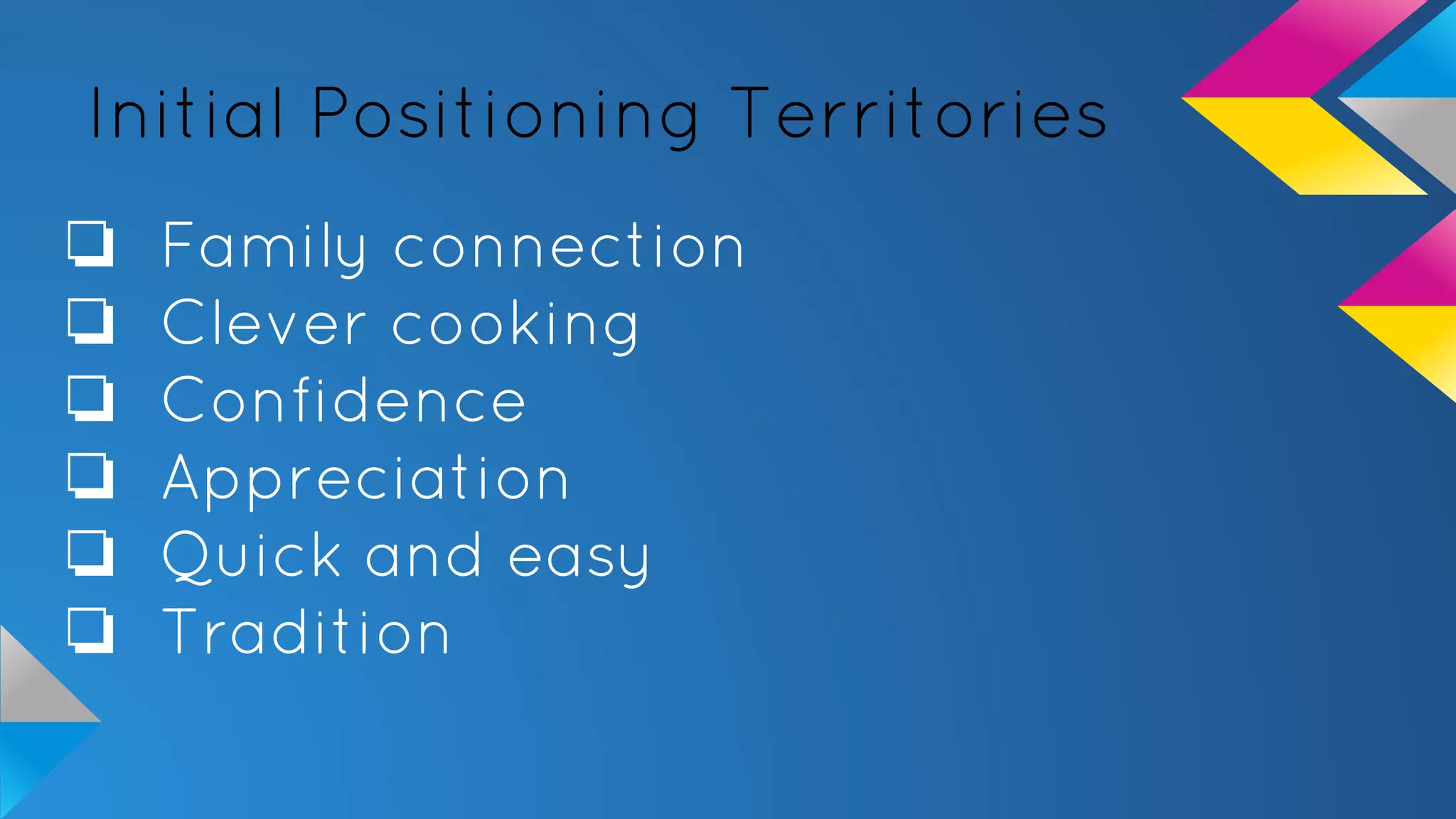 ❏ Family connection
❏ Clever cooking
❏ Confidence
❏ Appreciation
❏ Quick and easy
❏ Tradition
Initial Positioning Territories
 