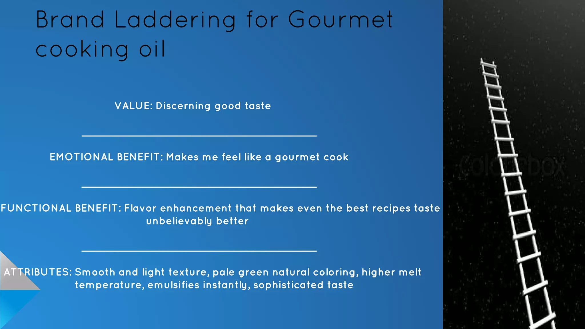 Brand Laddering for Gourmet
cooking oil
VALUE: Discerning good taste
_____________________________________
EMOTIONAL BENEFIT: Makes me feel like a gourmet cook
_____________________________________
FUNCTIONAL BENEFIT: Flavor enhancement that makes even the best recipes taste
unbelievably better
_____________________________________
ATTRIBUTES: Smooth and light texture, pale green natural coloring, higher melt
temperature, emulsifies instantly, sophisticated taste
 