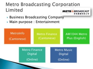    Business Broadcasting Company
   Main purpose : Entertainment


    MetroInfo            Metro Finance        AM1044 Metro
    (Cantonese)           (Cantonese)          Plus (English)


            Metro Finance           Metro Music
               Digital                Digital
                  (Online)               (Online)
 