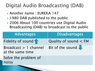    Another name : EUREKA 147
    1980 DAB published to the public
    2006 About 100 countries use Digital Audio
     Broadcasting (DAB) to broadcast to the public

       Advantages               Disadvantages
Fidelity of sound          Quality of sound < FM
Broadcast > 1 channel      Bit of the sound
at the same time
Solve the problem of
noisy
 