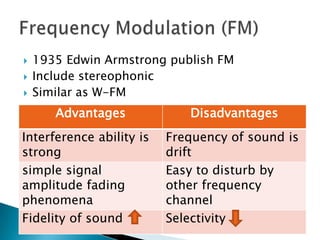    1935 Edwin Armstrong publish FM
   Include stereophonic
   Similar as W-FM
       Advantages            Disadvantages
Interference ability is   Frequency of sound is
strong                    drift
simple signal             Easy to disturb by
amplitude fading          other frequency
phenomena                 channel
Fidelity of sound         Selectivity
 