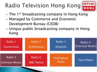    The 1st broadcasting company in Hong Kong
      Managed by Commerce and Economic
       Development Bureau (CEDB)
      Unique public broadcasting company in Hong
       Kong

   Radio 1          Radio 2      Radio 3        Radio 4
 (Cantonese)      (Cantonese)   (English)   (Classical Music)



   Radio 5          Radio 6     Putonghua
                                              Teen Power
(Chinese Music)   (BBC News)      Radio
 