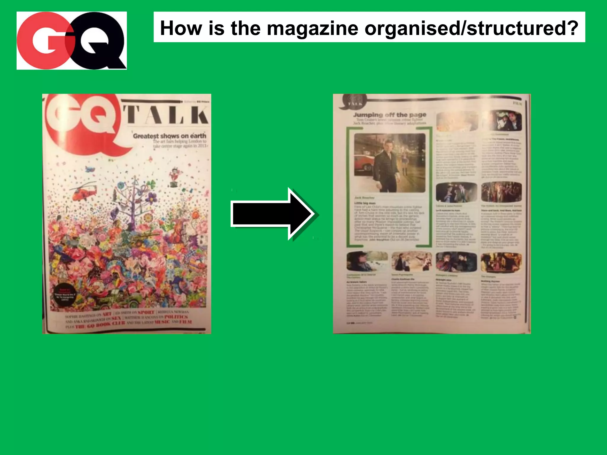 How is the magazine organised/structured?

 