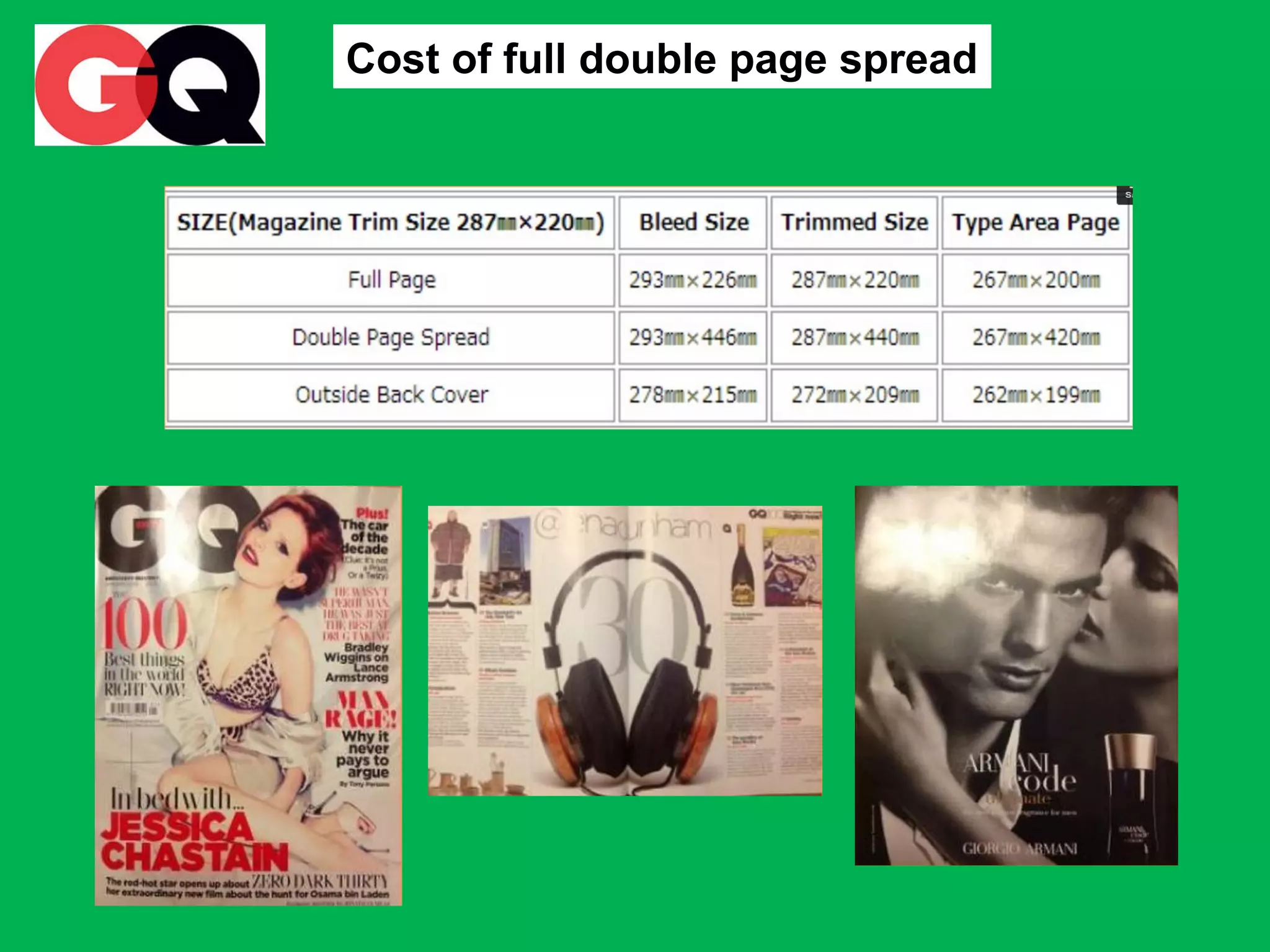 Cost of full double page spread

 