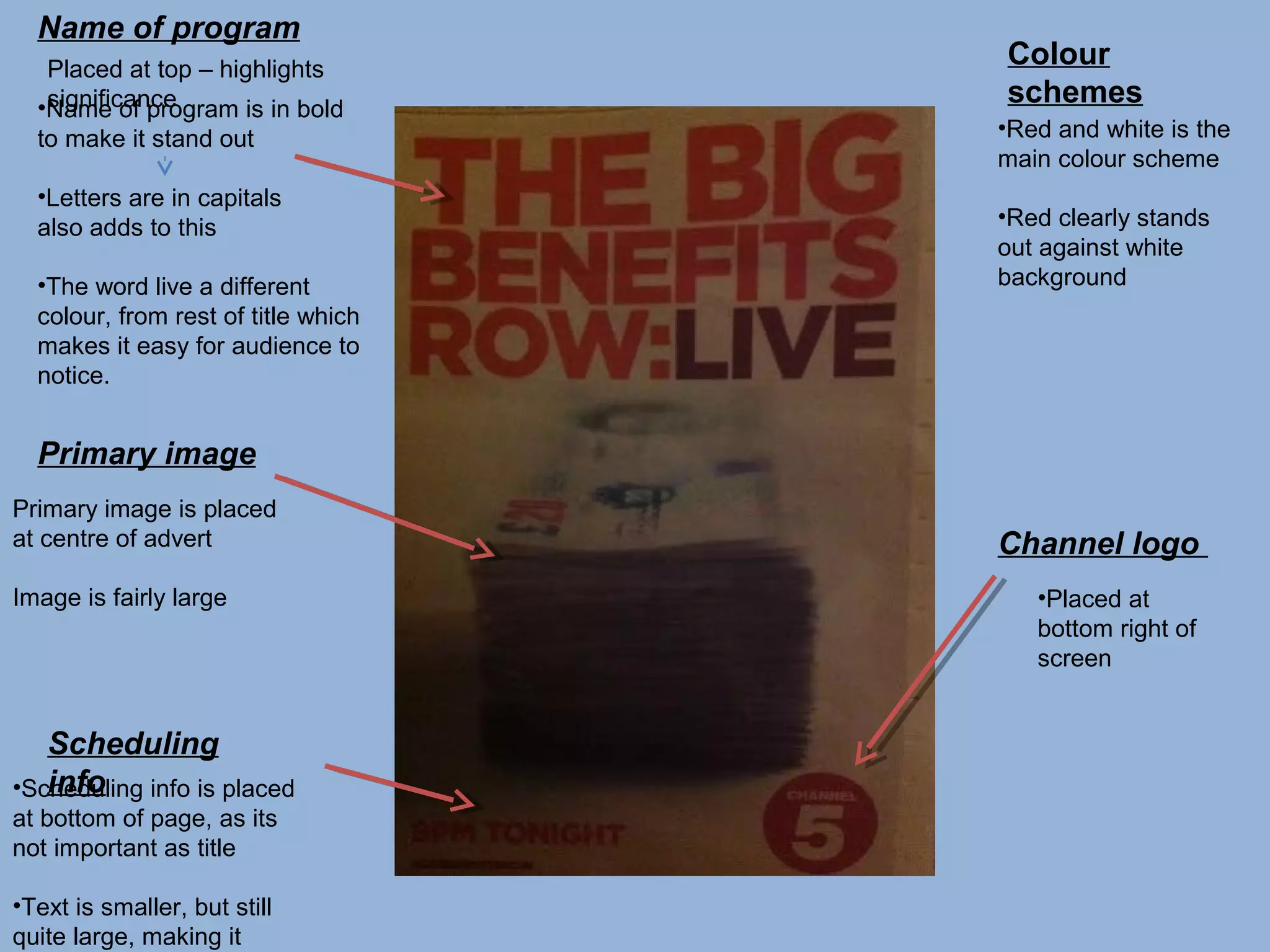 Name of program
Placed at top – highlights
significance
•Name of program is in bold
to make it stand out
•Letters are in capitals
also adds to this
•The word live a different
colour, from rest of title which
makes it easy for audience to
notice.

Colour
schemes
•Red and white is the
main colour scheme
•Red clearly stands
out against white
background

Primary image
Primary image is placed
at centre of advert
Image is fairly large

Scheduling
info
•Scheduling info is placed
at bottom of page, as its
not important as title
•Text is smaller, but still
quite large, making it

Channel logo
•Placed at
bottom right of
screen

 