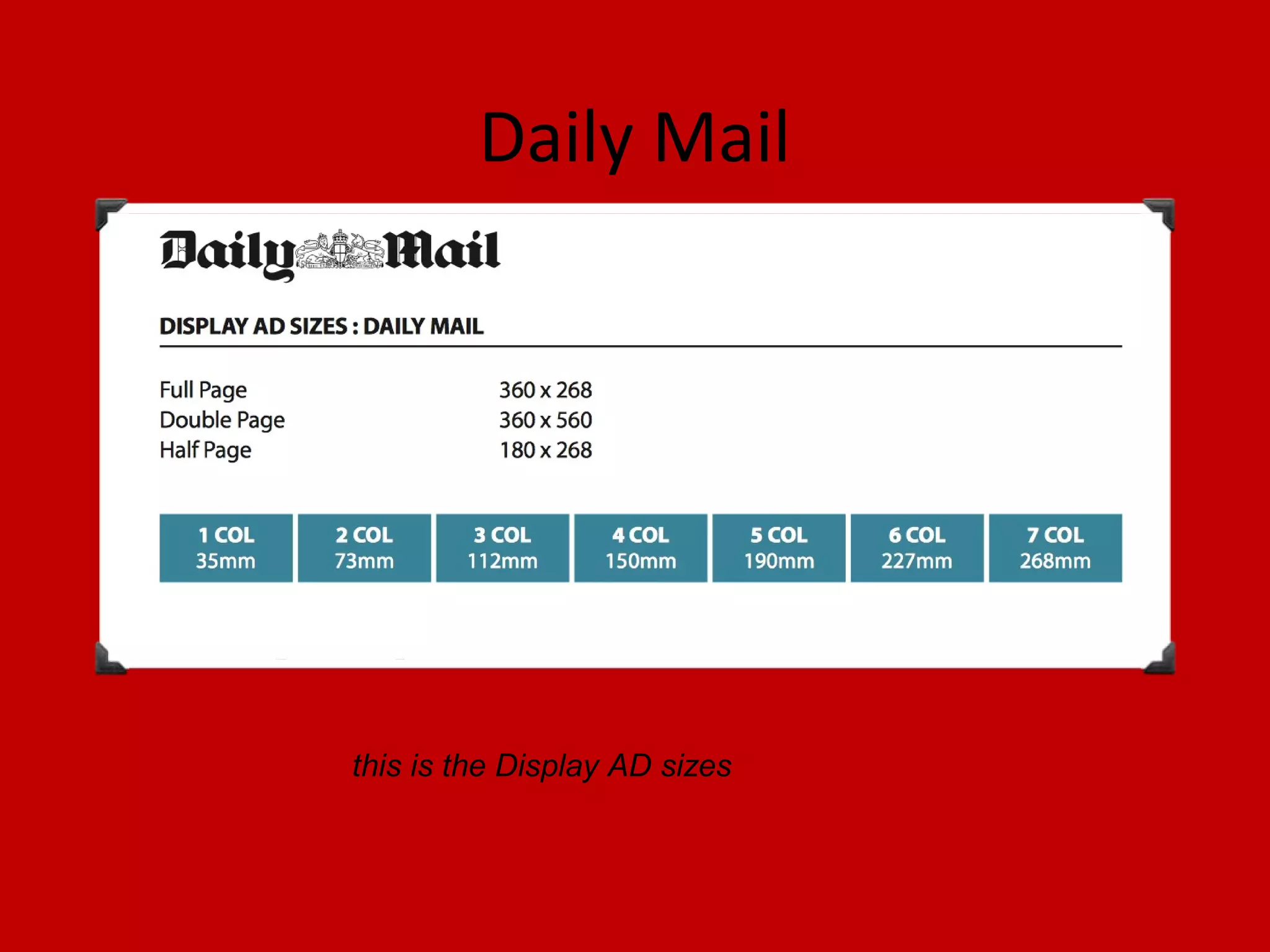 Daily Mail

this is the Display AD sizes

 