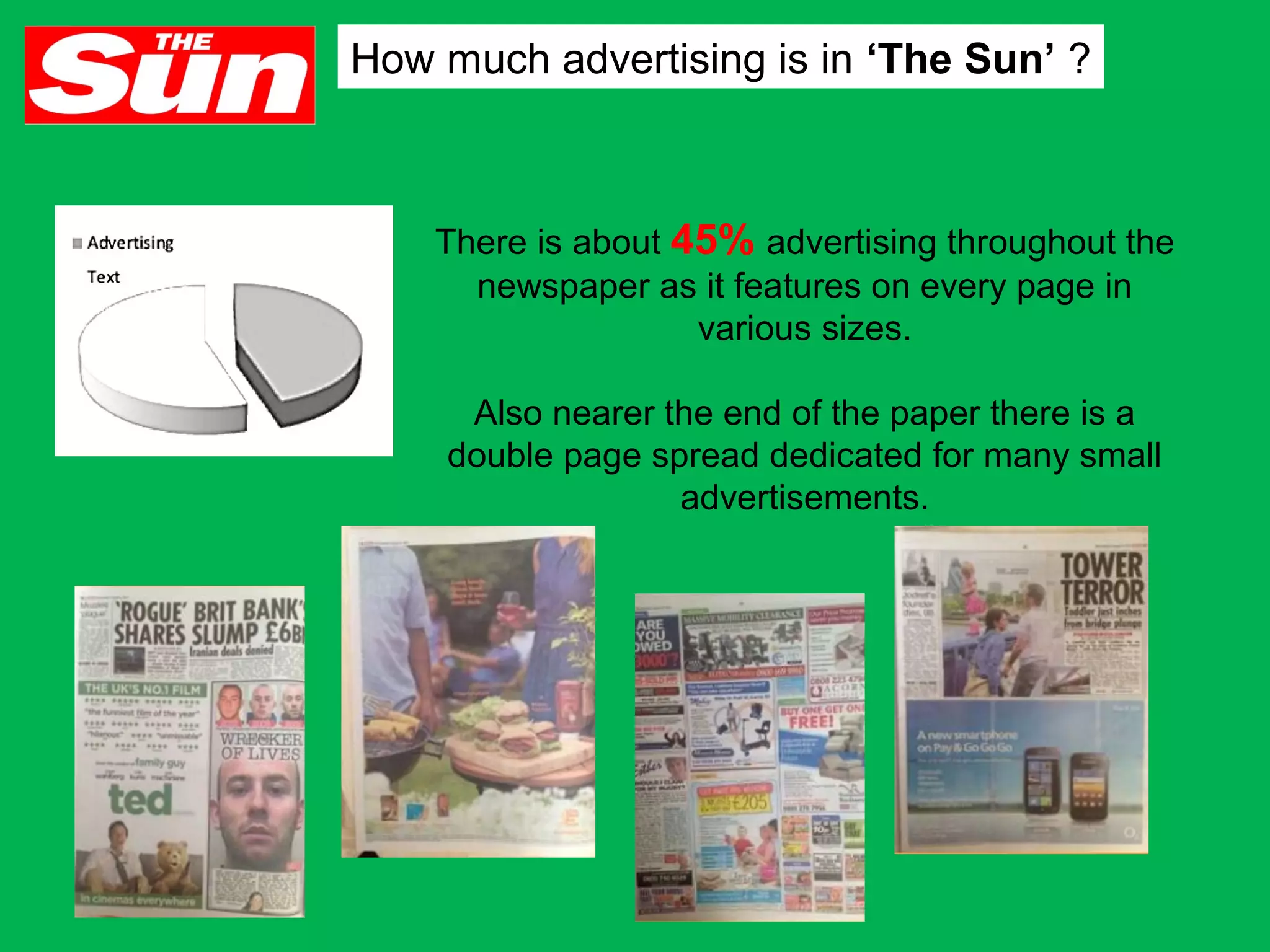 How much advertising is in ‘The Sun’ ?

There is about 45% advertising throughout the
newspaper as it features on every page in
various sizes.
Also nearer the end of the paper there is a
double page spread dedicated for many small
advertisements.

 