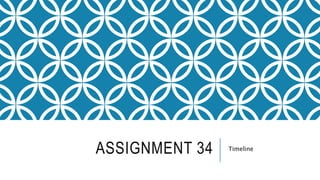 ASSIGNMENT 34 Timeline
 