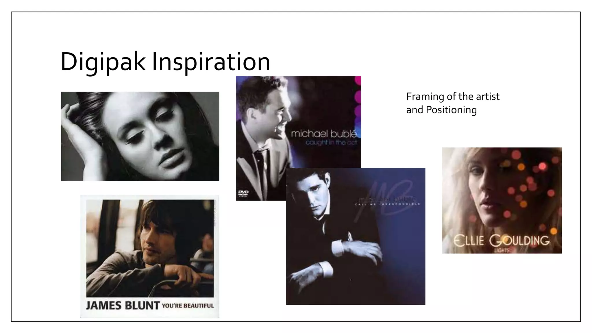 Digipak Inspiration
Framing of the artist
and Positioning
 
