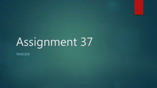 Assignment 37
TIMELINE
 