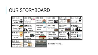 OUR STORYBOARD
 