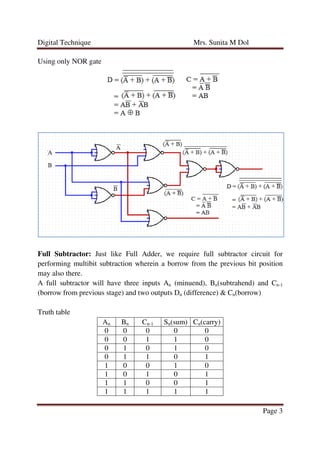 Digital Technique Mrs. Sunita M Dol
Page 3
Using only NOR gate
Full Subtractor: Just like Full Adder, we require full subtractor circuit for
performing multibit subtraction wherein a borrow from the previous bit position
may also there.
A full subtractor will have three inputs An (minuend), Bn(subtrahend) and Cn-1
(borrow from previous stage) and two outputs Dn (difference) & Cn(borrow)
Truth table
An Bn Cn-1 Sn(sum) Cn(carry)
0 0 0 0 0
0 0 1 1 0
0 1 0 1 0
0 1 1 0 1
1 0 0 1 0
1 0 1 0 1
1 1 0 0 1
1 1 1 1 1
 
