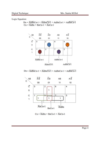 Digital Technique Mrs. Sunita M Dol
Page 4
Logic Equation:
 