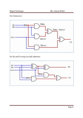 Digital Technique Mrs. Sunita M Dol
Page 6
For Cn(borrow)
For Sn and Cn using two half subtractor
 