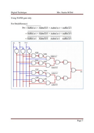 Digital Technique Mrs. Sunita M Dol
Page 7
Using NAND gate only
For Dn(difference)
 