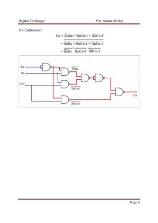 Digital Technique Mrs. Sunita M Dol
Page 8
For Cn(borrow)
 