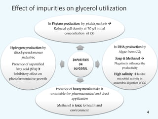 Effect of impurities on glycerol utilization
Impurities
on
glycerol
In Phytase production by pichia pastoris 
Reduced cell density at 70 g/l initial
concentration of CG
In DHA production by
Algae from CG;
Soap & Methanol 
Negatively influence the
productivity
High salinity Inhibit
microbial activity in
anaerobic digestion of CG
Presence of heavy metals make it
unsuitable for pharmaceutical and food
application
Methanol is toxic to health and
environment
Hydrogen production by
Rhodopseudomonas
palustris;
Presence of saponified
fatty acid (SFA)
Inhibitory effect on
photofermentative growth
4
 