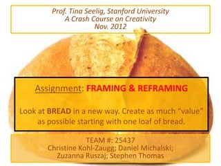 Prof. Tina Seelig, Stanford University
            A Crash Course on Creativity
                      Nov. 2012




    Assignment: FRAMING & REFRAMING

Look at BREAD in a new way. Create as much “value”
     as possible starting with one loaf of bread.

                   TEAM #: 25437
       Christine Kohl-Zaugg; Daniel Michalski;
         Zuzanna Ruszaj; Stephen Thomas
 