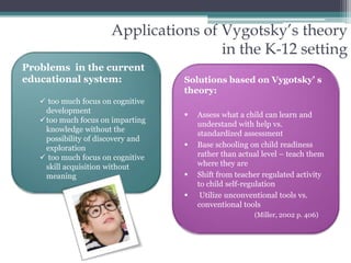 The child, other people and the cultural setting collectively impact each other and shape experiences