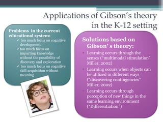  Diagrams, maps, conventional	signs Works of art