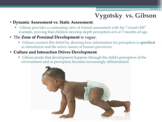 Control thought or behavior