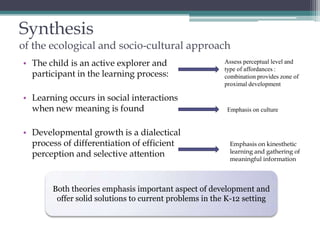 Directs thinking                             (Miller, 2002, p. 384)Impact on Different cultures emphasize different tools