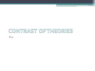 CONTRASTOF THEORIESPro