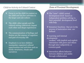 The Zone of Proximal Development