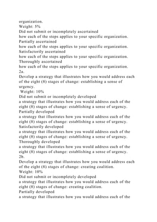 organization.
Weight: 5%
Did not submit or incompletely ascertained
how each of the steps applies to your specific organization.
Partially ascertained
how each of the steps applies to your specific organization.
Satisfactorily ascertained
how each of the steps applies to your specific organization.
Thoroughly ascertained
how each of the steps applies to your specific organization.
2a.
Develop a strategy that illustrates how you would address each
of the eight (8) stages of change: establishing a sense of
urgency.
Weight: 10%
Did not submit or incompletely developed
a strategy that illustrates how you would address each of the
eight (8) stages of change: establishing a sense of urgency.
Partially developed
a strategy that illustrates how you would address each of the
eight (8) stages of change: establishing a sense of urgency.
Satisfactorily developed
a strategy that illustrates how you would address each of the
eight (8) stages of change: establishing a sense of urgency.
Thoroughly developed
a strategy that illustrates how you would address each of the
eight (8) stages of change: establishing a sense of urgency.
2b.
Develop a strategy that illustrates how you would address each
of the eight (8) stages of change: creating coalition.
Weight: 10%
Did not submit or incompletely developed
a strategy that illustrates how you would address each of the
eight (8) stages of change: creating coalition.
Partially developed
a strategy that illustrates how you would address each of the
 
